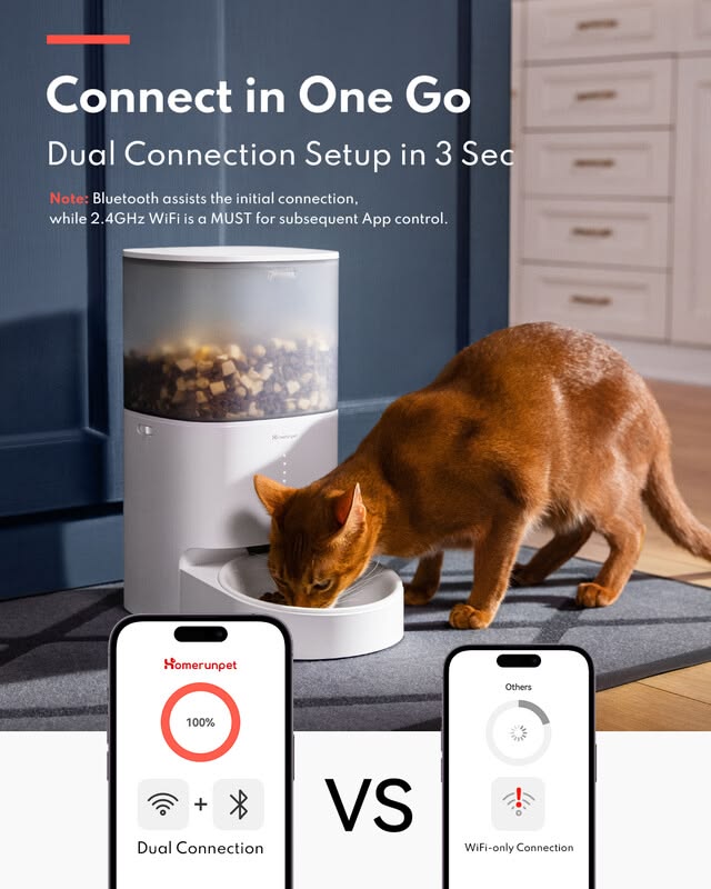 PAWTECH smart feeder pro-1080 HD camera with 2 way audio & appcontrol